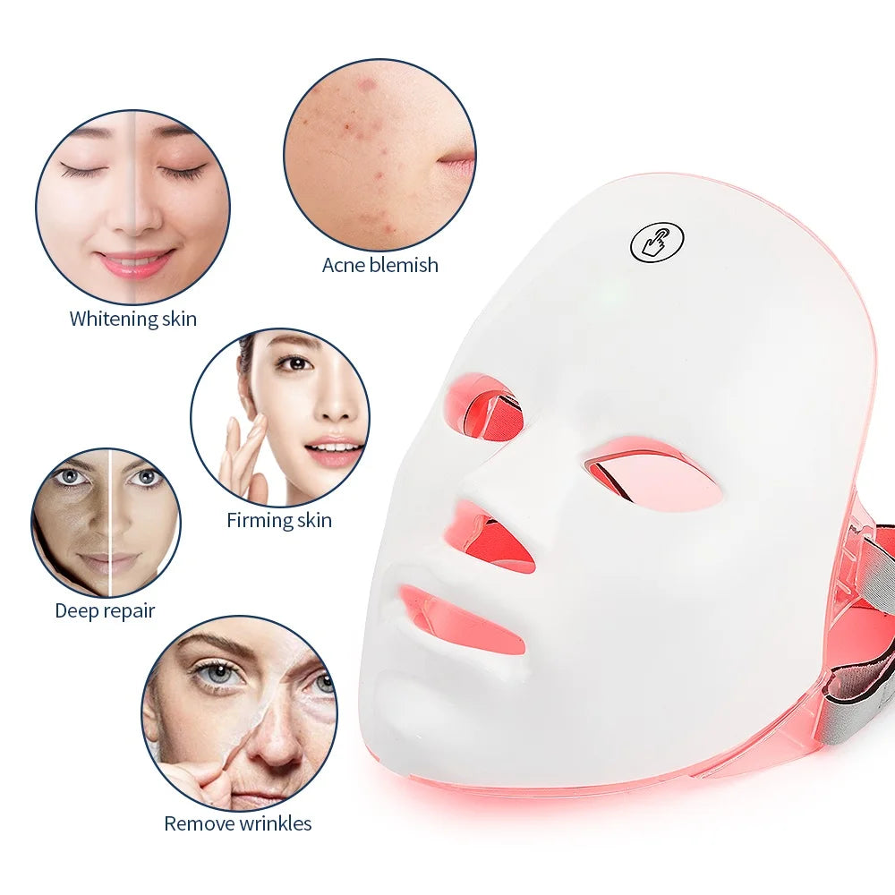 KARY SKIN LED Mask™